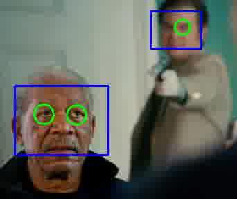 face detector