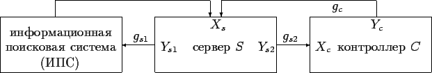 \begin{figure}\centering
\begin{picture}(390,65)
% put(0,0)\{ rectangle\{390\}\{...
...65){\line(1,0){140}}
\put(190,65){\vector(0,-1){15}}
\end{picture}
\end{figure}